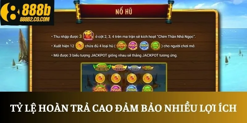 Tỷ lệ hoàn trả cao đảm bảo nhiều lợi ích
